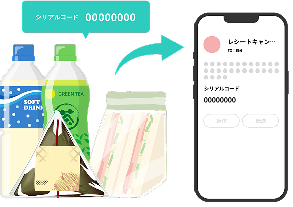 高機能なシリアル応募 