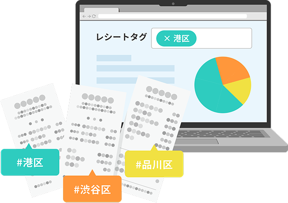 タグ付けで集計・データ分析を強力にサポート